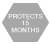 Protects 15 Months